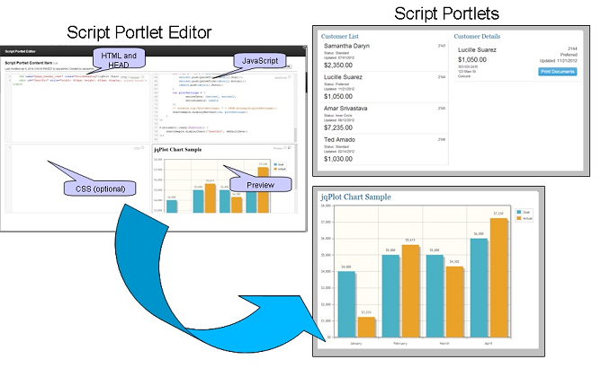 scriptportlets.png