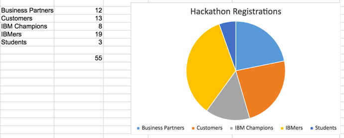 Registration Status.PNG